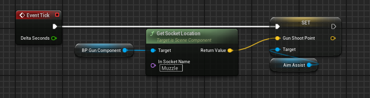InGame ScreenShot